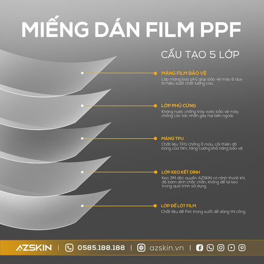 Miếng Dán PPF Xiaomi 17 Pro Max Full Lưng Viền