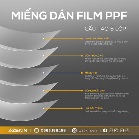 Miếng Dán PPF Xiaomi 17 Pro Max Full Lưng Viền