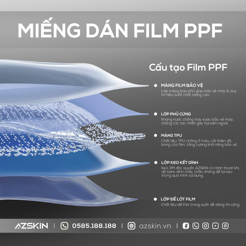 Miếng Dán PPF Xiaomi 17 Pro Max Full Lưng Viền